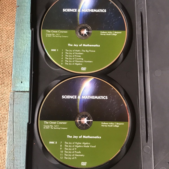 The joy of mathematics - Picture 3 of 3